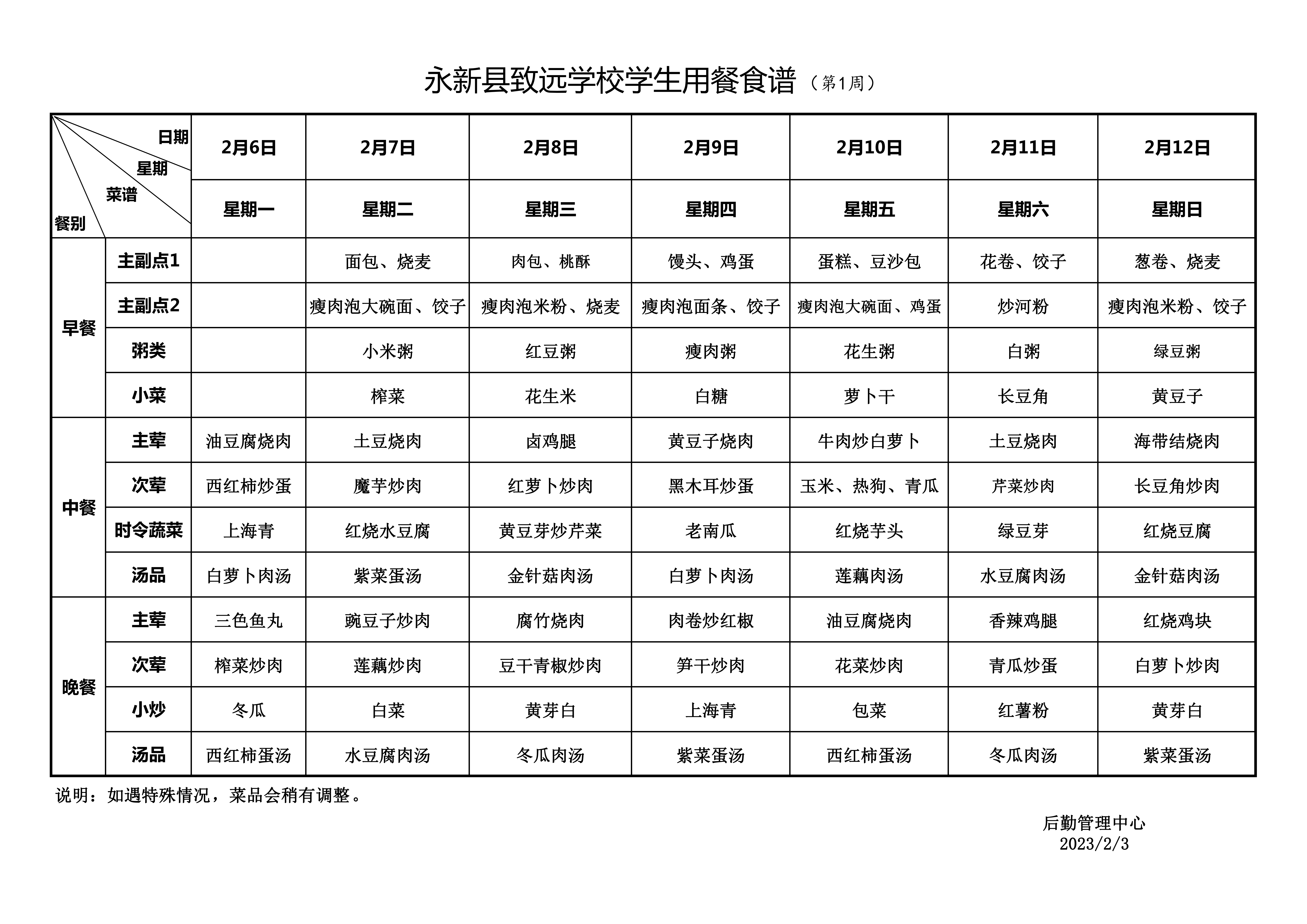 永新县致远学校2023年春季学期学生用餐食谱_20230210164000_00(1).png