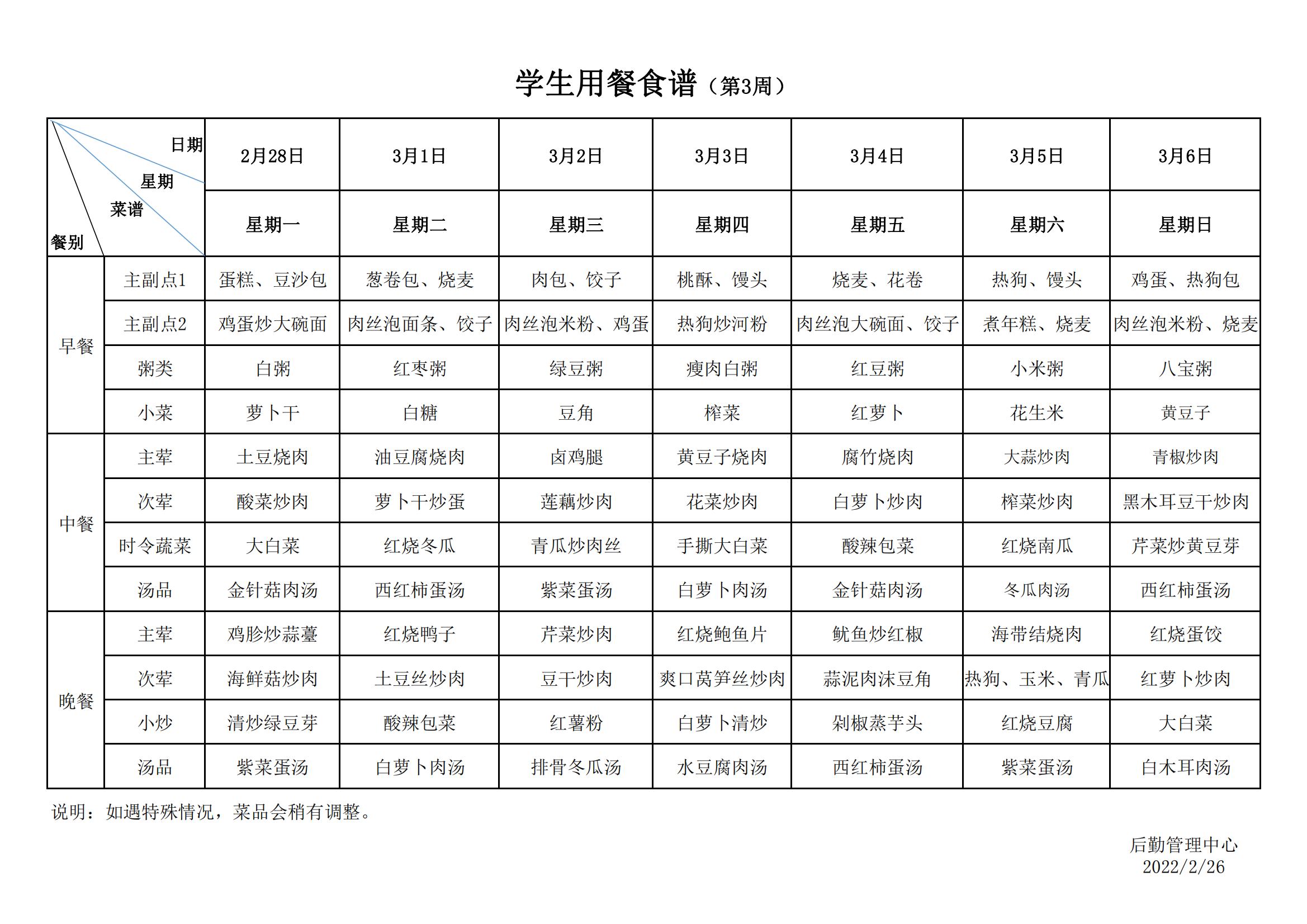 永新县致远学校学生用餐食谱3.png