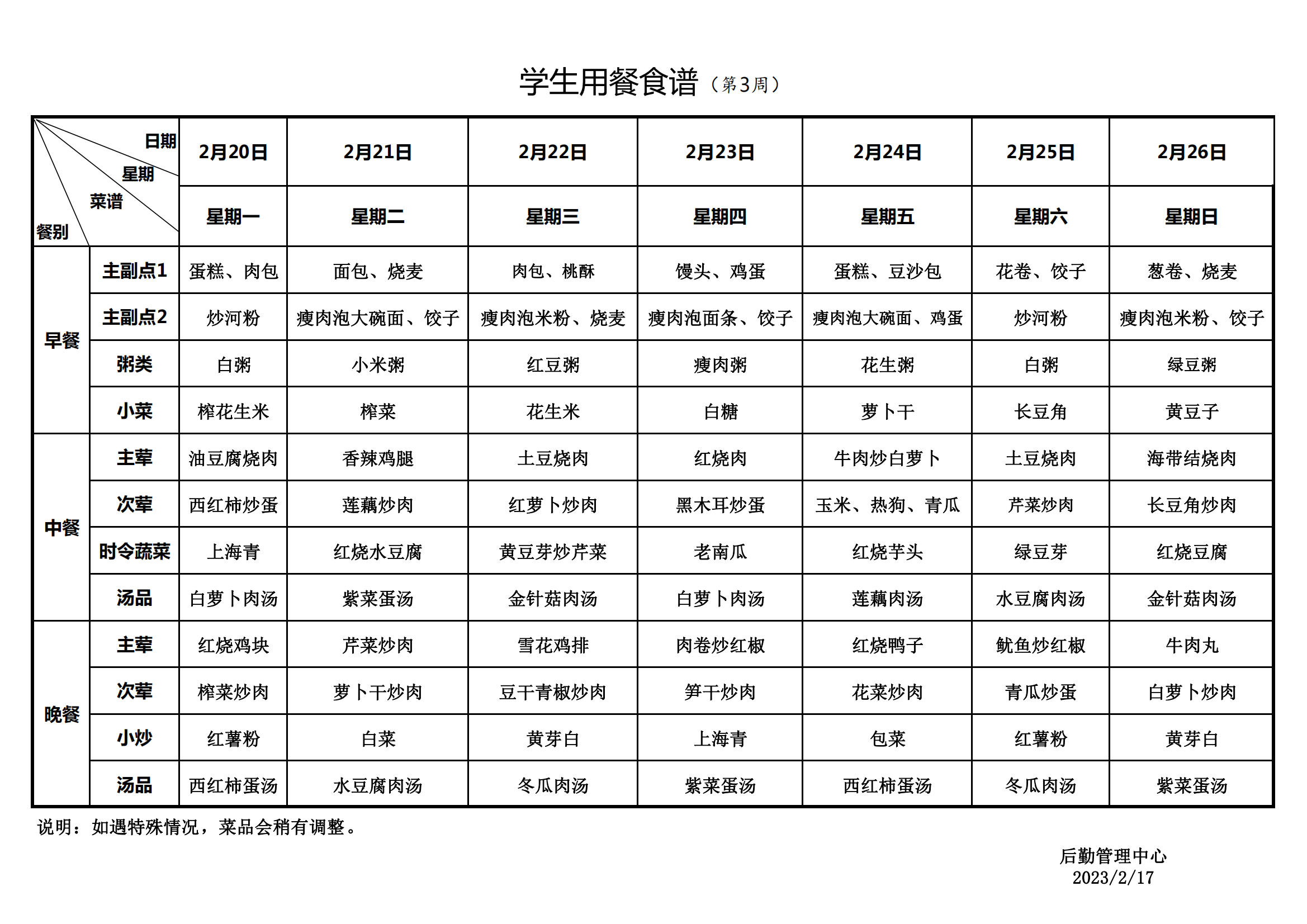 永新县致远学校2023年春季学期学生用餐食谱(2)_20230220105745_00.png