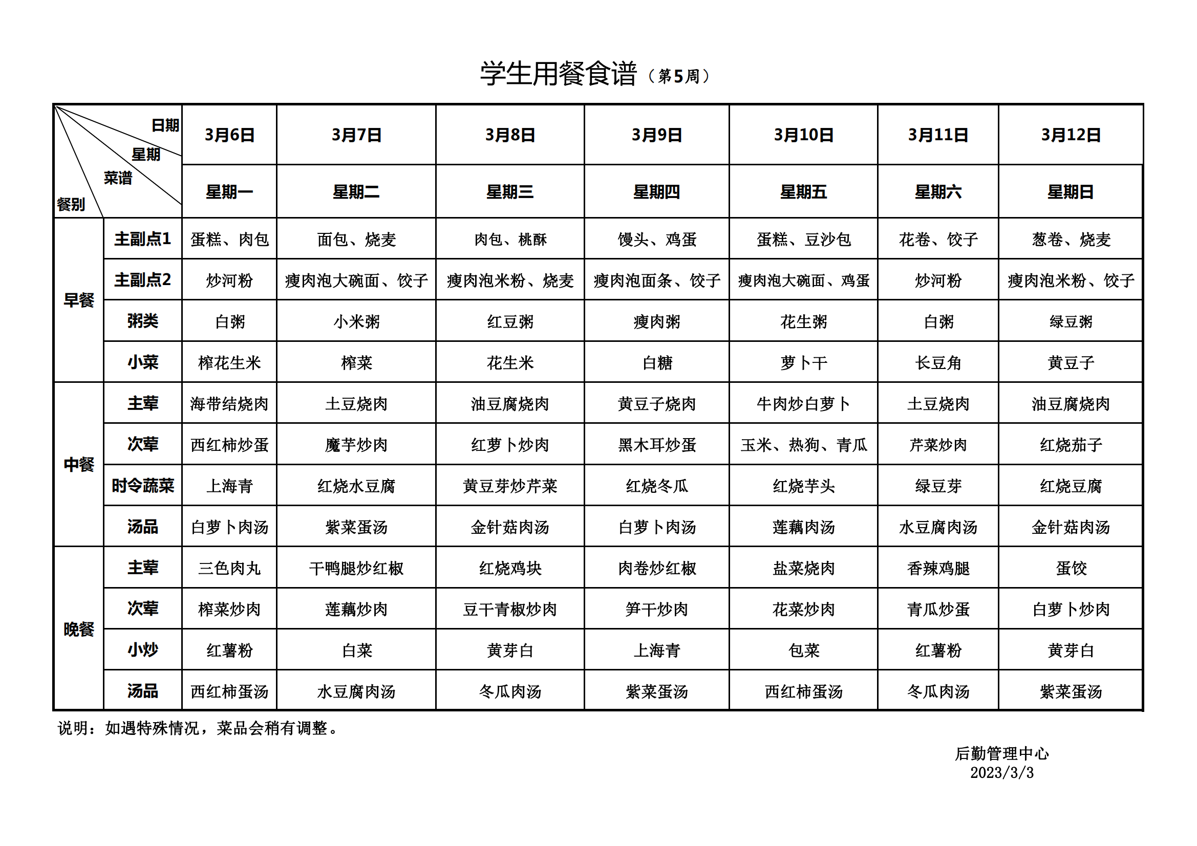 永新县致远学校2023年春季学期学生用餐食谱_20230307102426_00.png