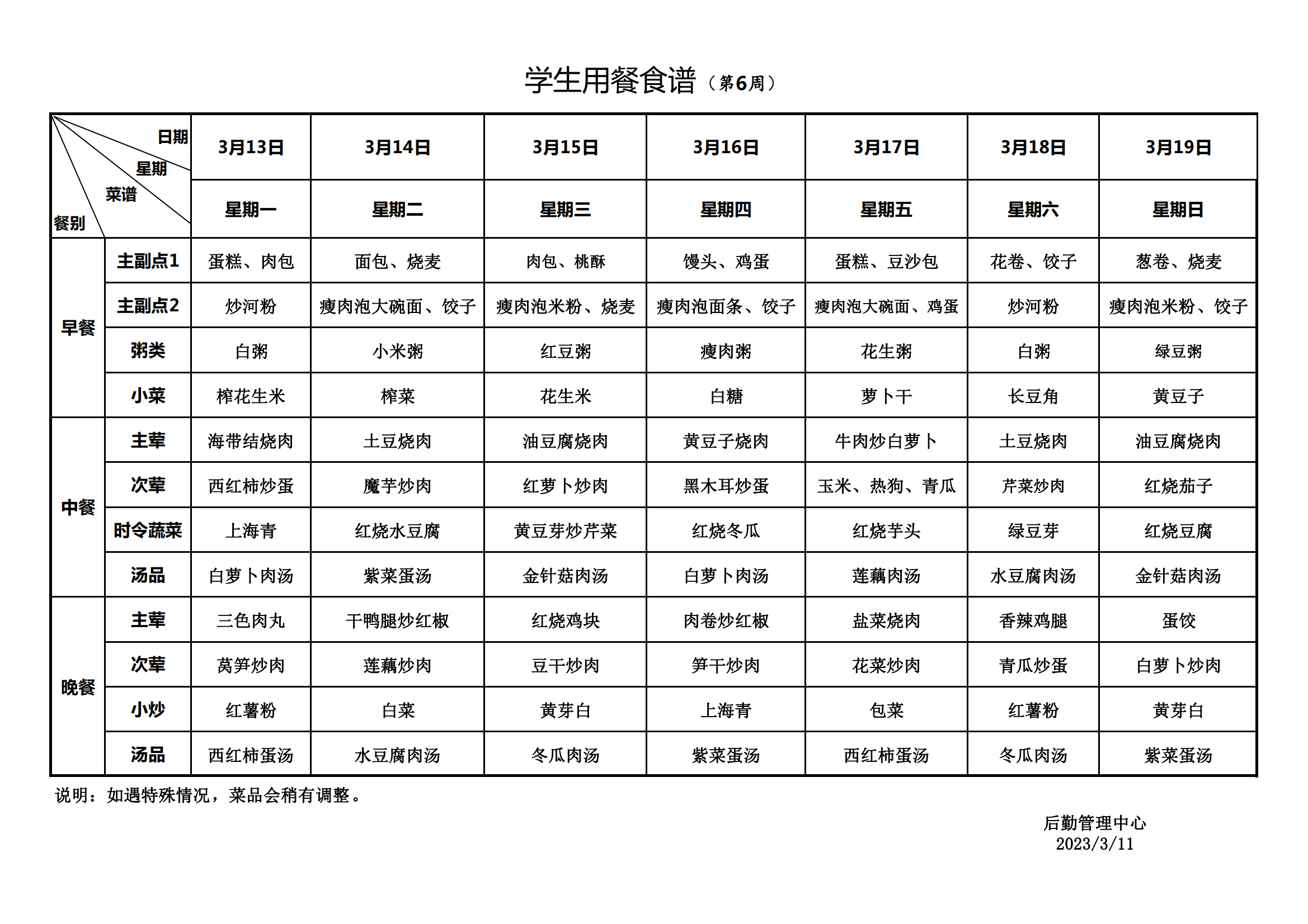 永新县致远学校2023年春季学期学生用餐食谱(1)_20230314142745_00.png