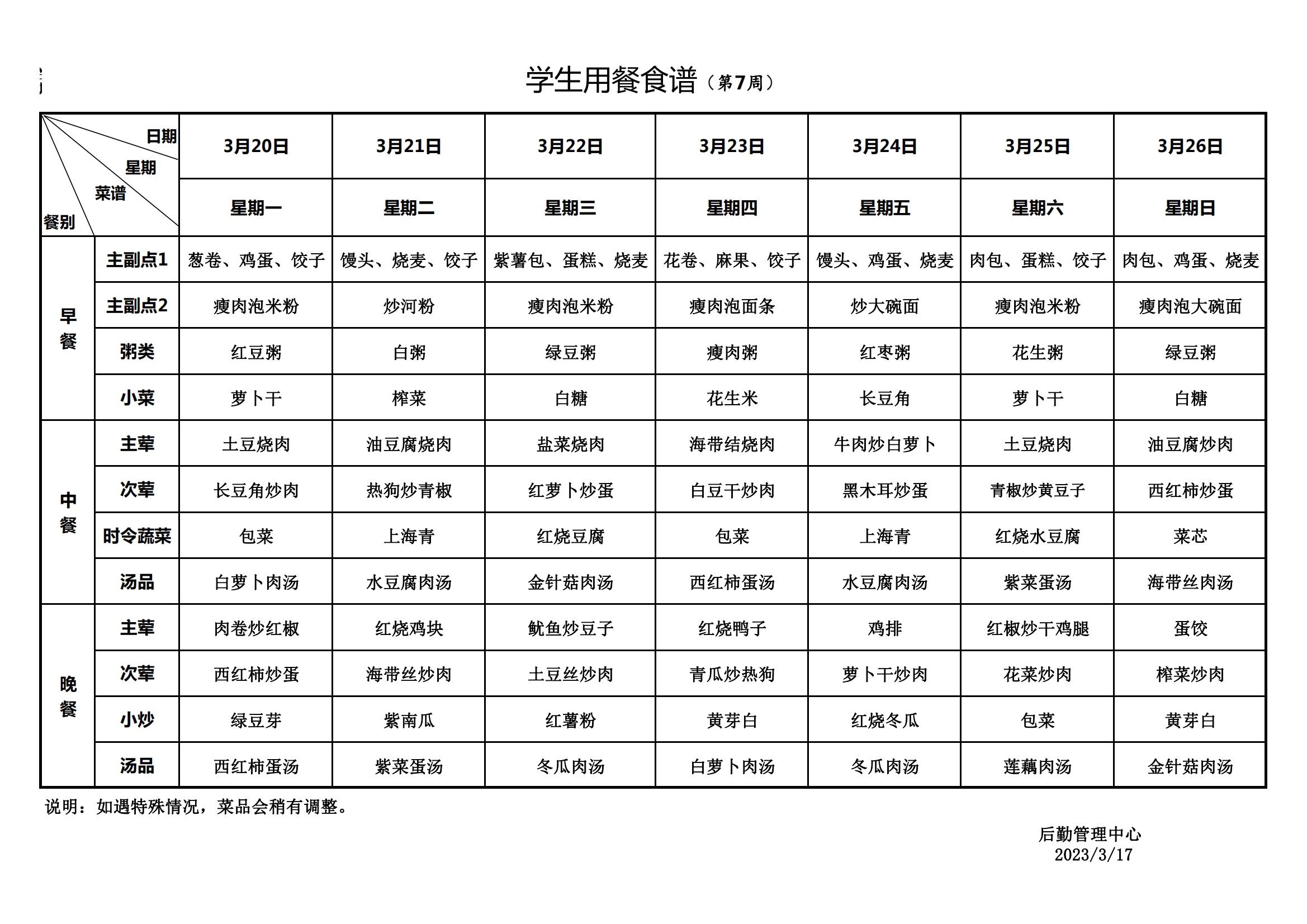 永新县致远学校2023年春季学期学生用餐食谱(4)_20230322160454_00.png