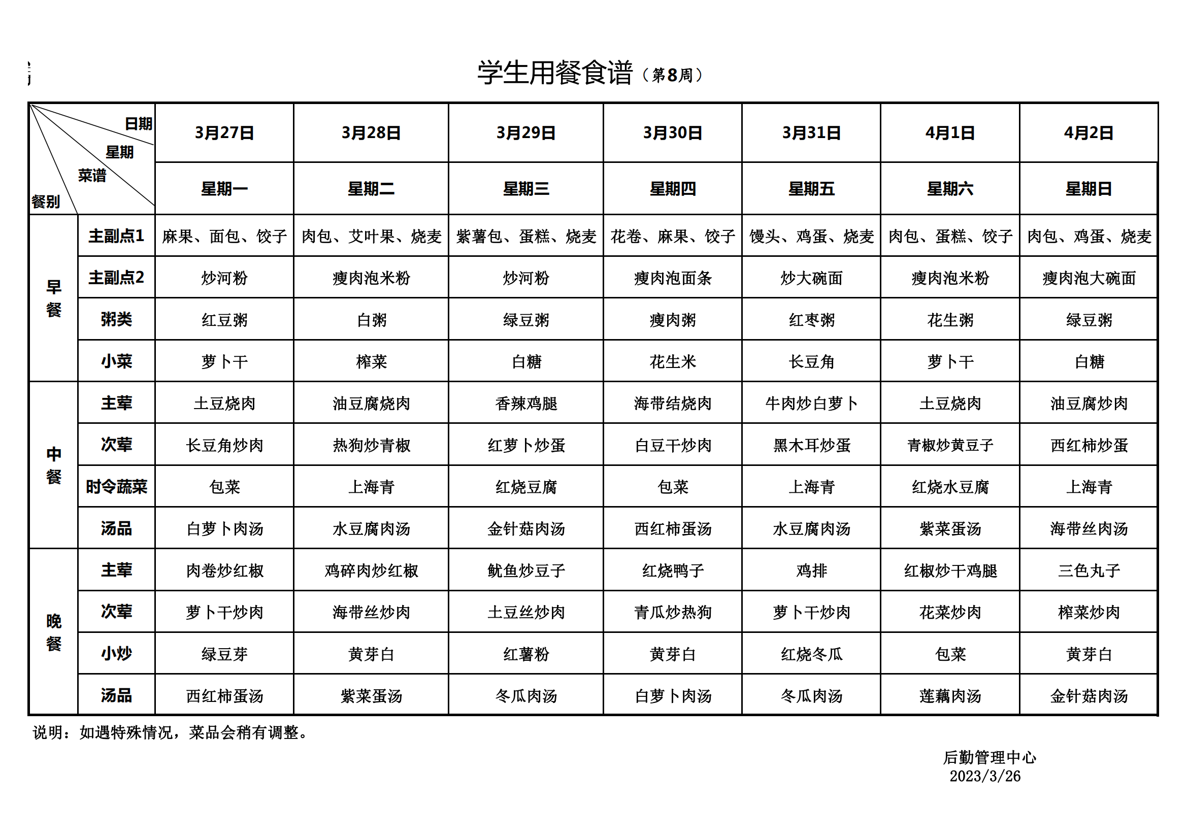 永新县致远学校2023年春季学期学生用餐食谱(6)_20230329111006_00.png