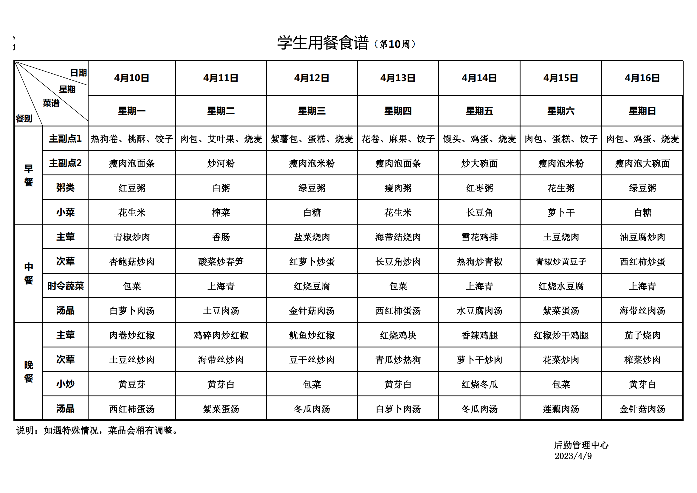 永新县致远学校2023年春季学期学生用餐食谱_20230414094154_00.png