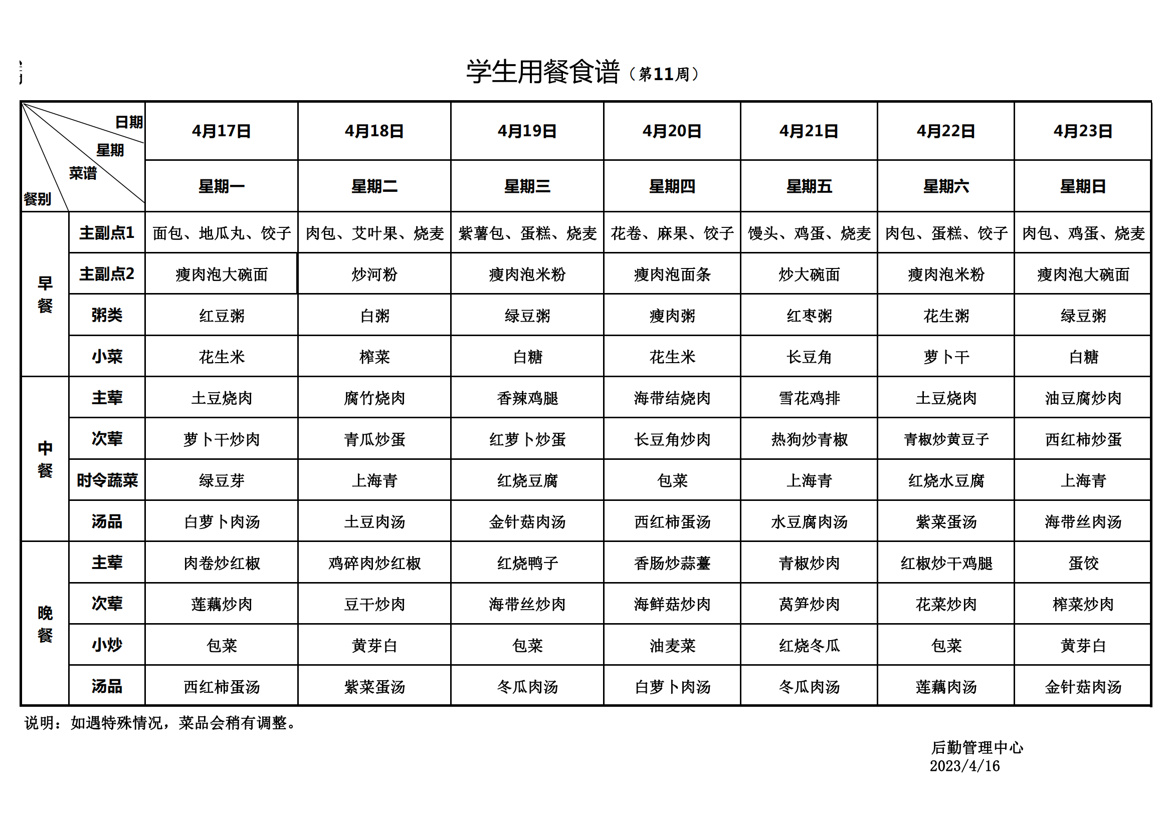 永新县致远学校2023年春季学期学生用餐食谱(2)_20230418084219_00.png