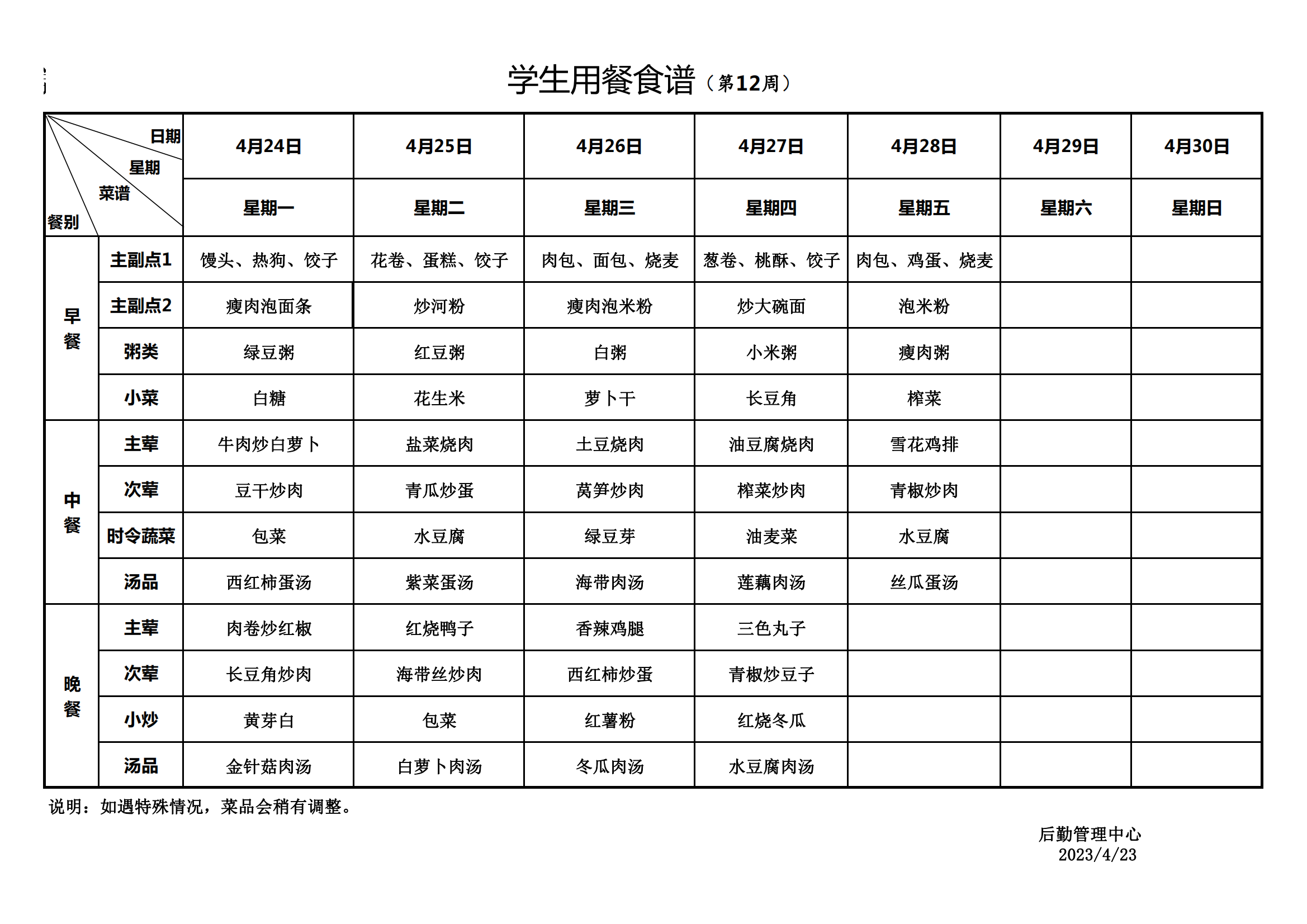 永新县致远学校2023年春季学期学生用餐食谱(4)_20230424083108_00.png