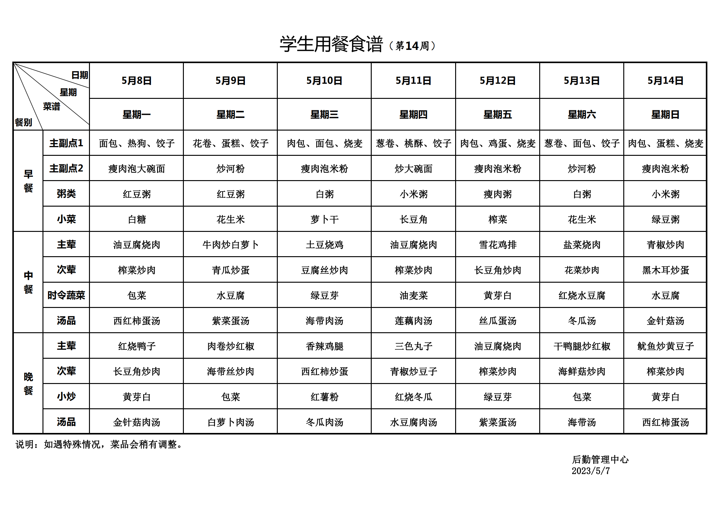 永新县致远学校2023年春季学期学生用餐食谱_20230507163426_00.png