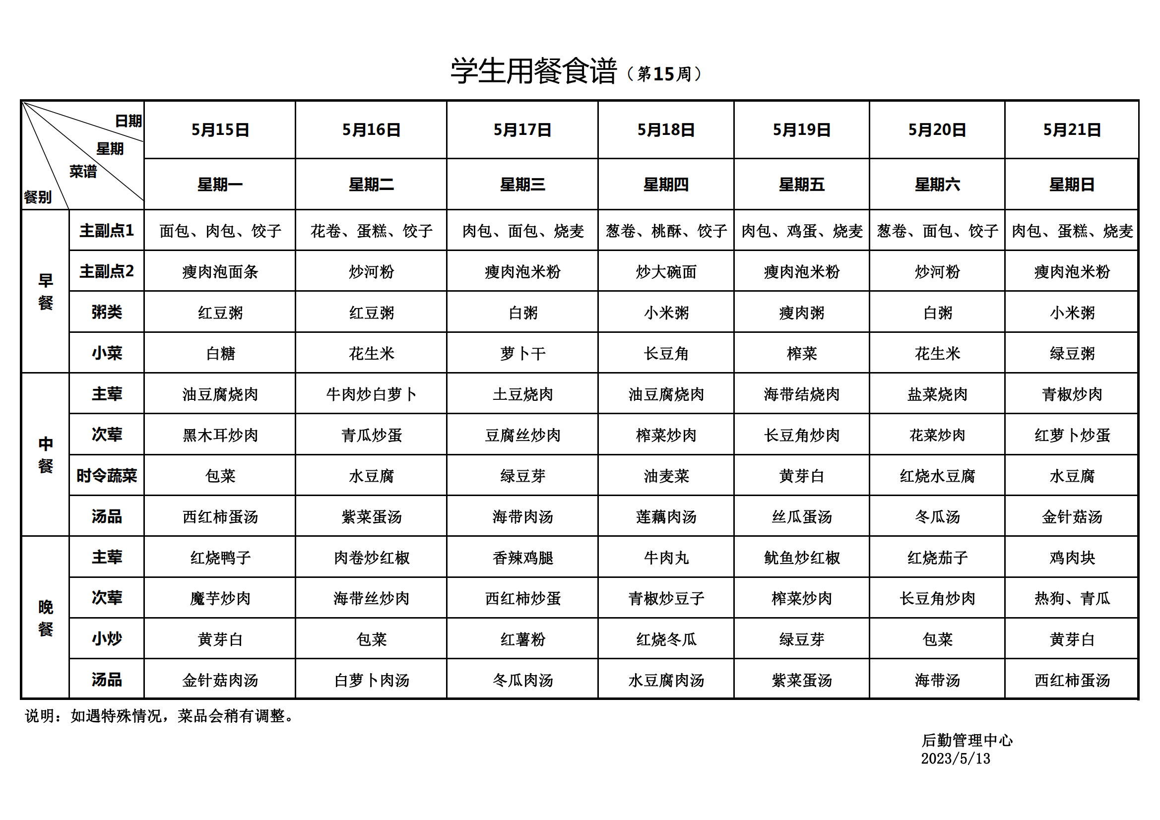 永新县致远学校2023年春季学期学生用餐食谱(1)_20230514164536_00.png