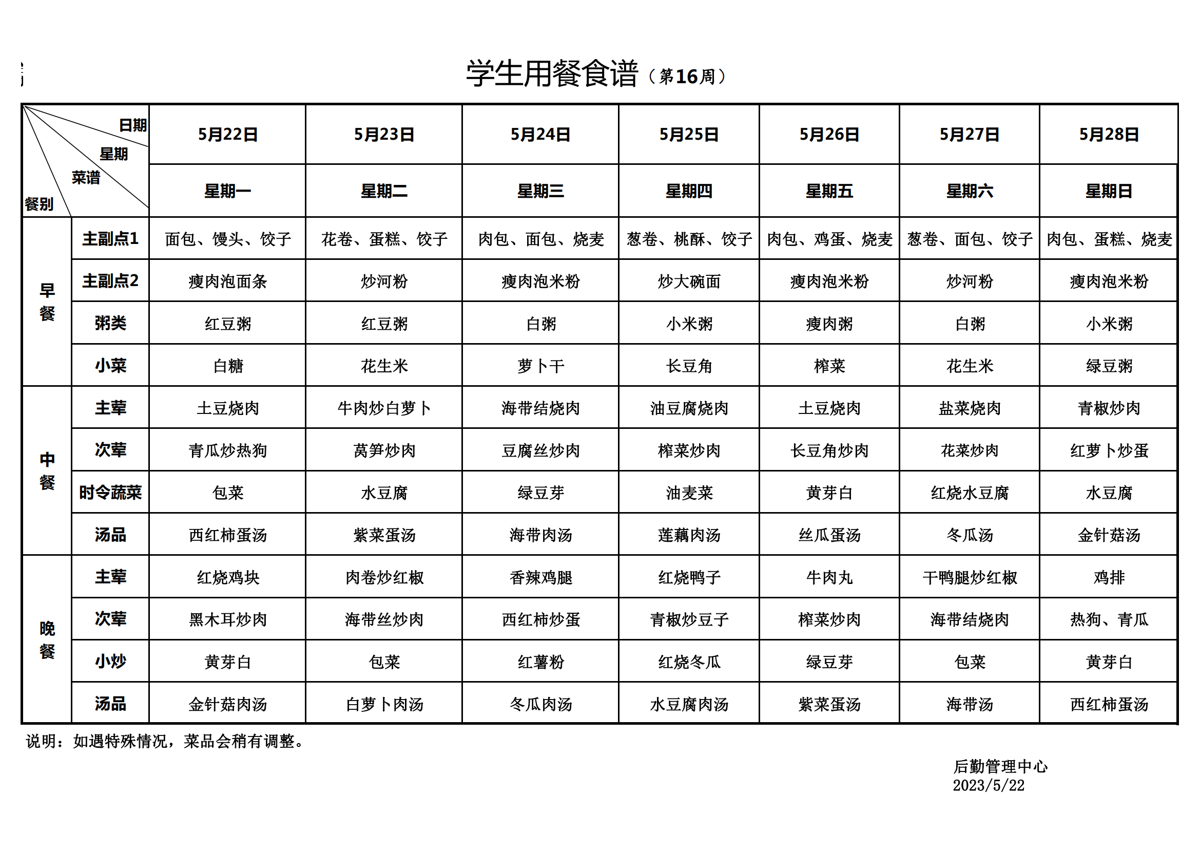 永新县致远学校2023年春季学期学生用餐食谱(2)_20230522085249_00.png