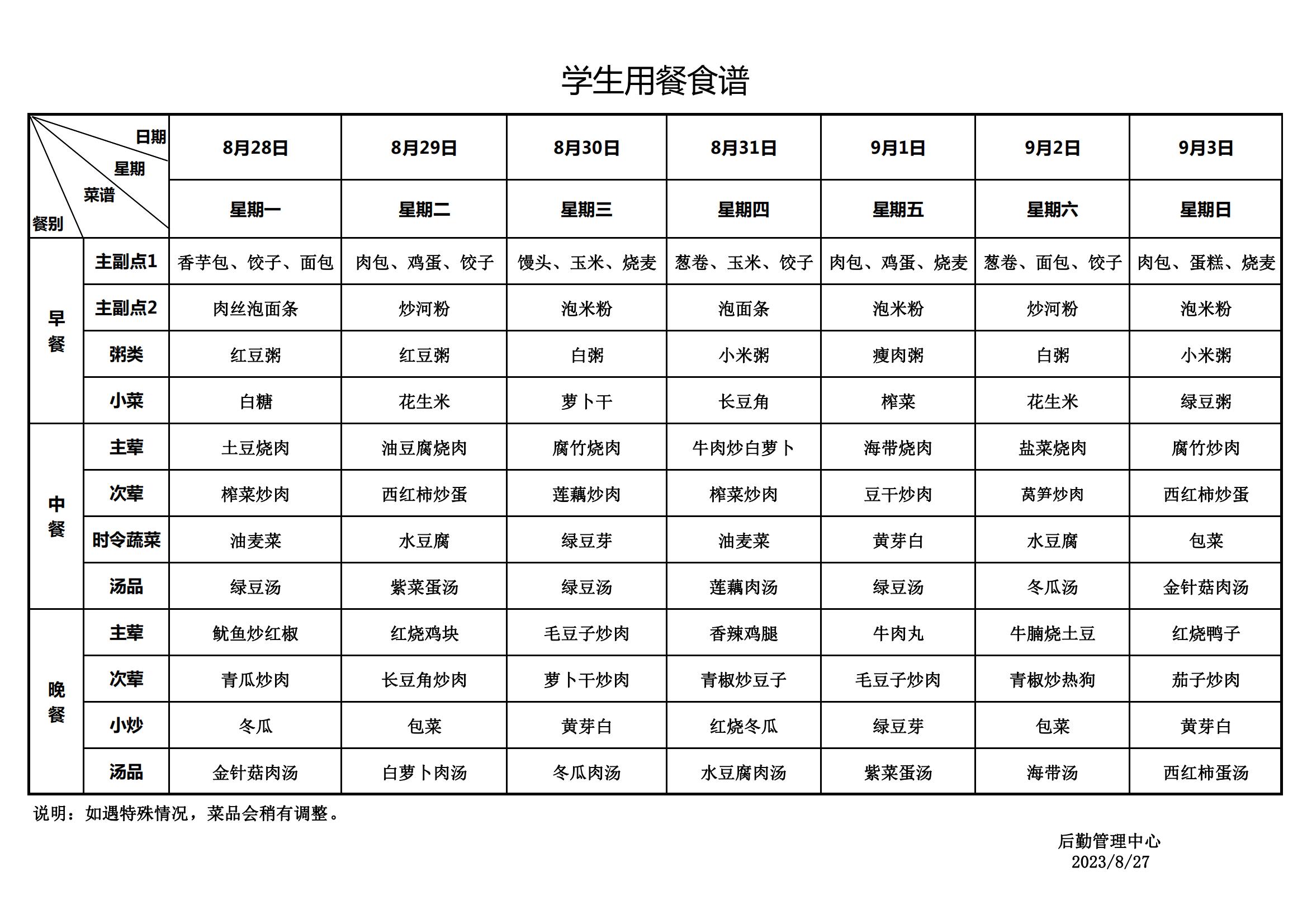 永新县致远学校2023年秋季学期学生用餐食谱_20230902140406_00.jpg