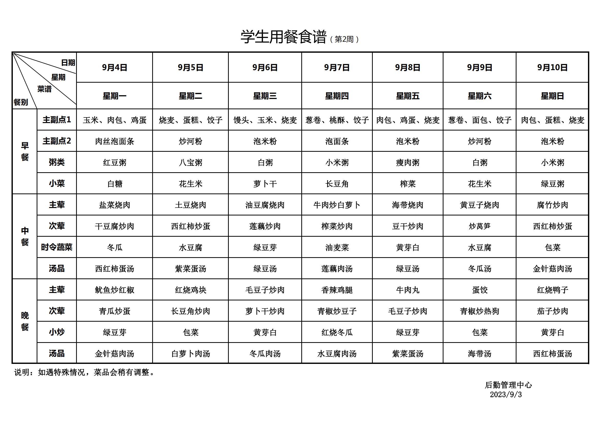 永新县致远学校2023年秋季学期学生用餐食谱(1)_20230904135349_00.jpg