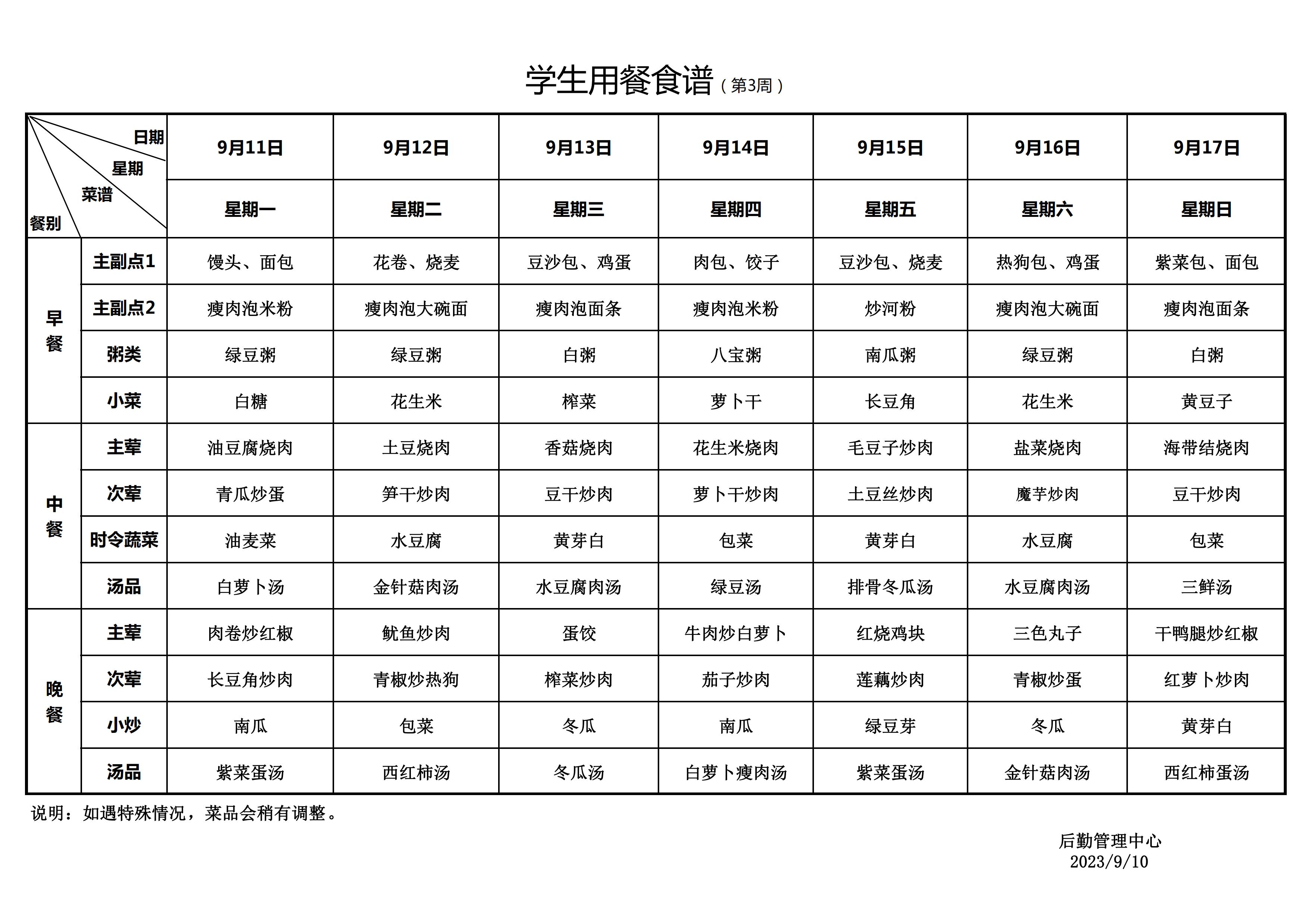 永新县致远学校2023年秋季学期学生用餐食谱(3)_20230910175931_00.jpg