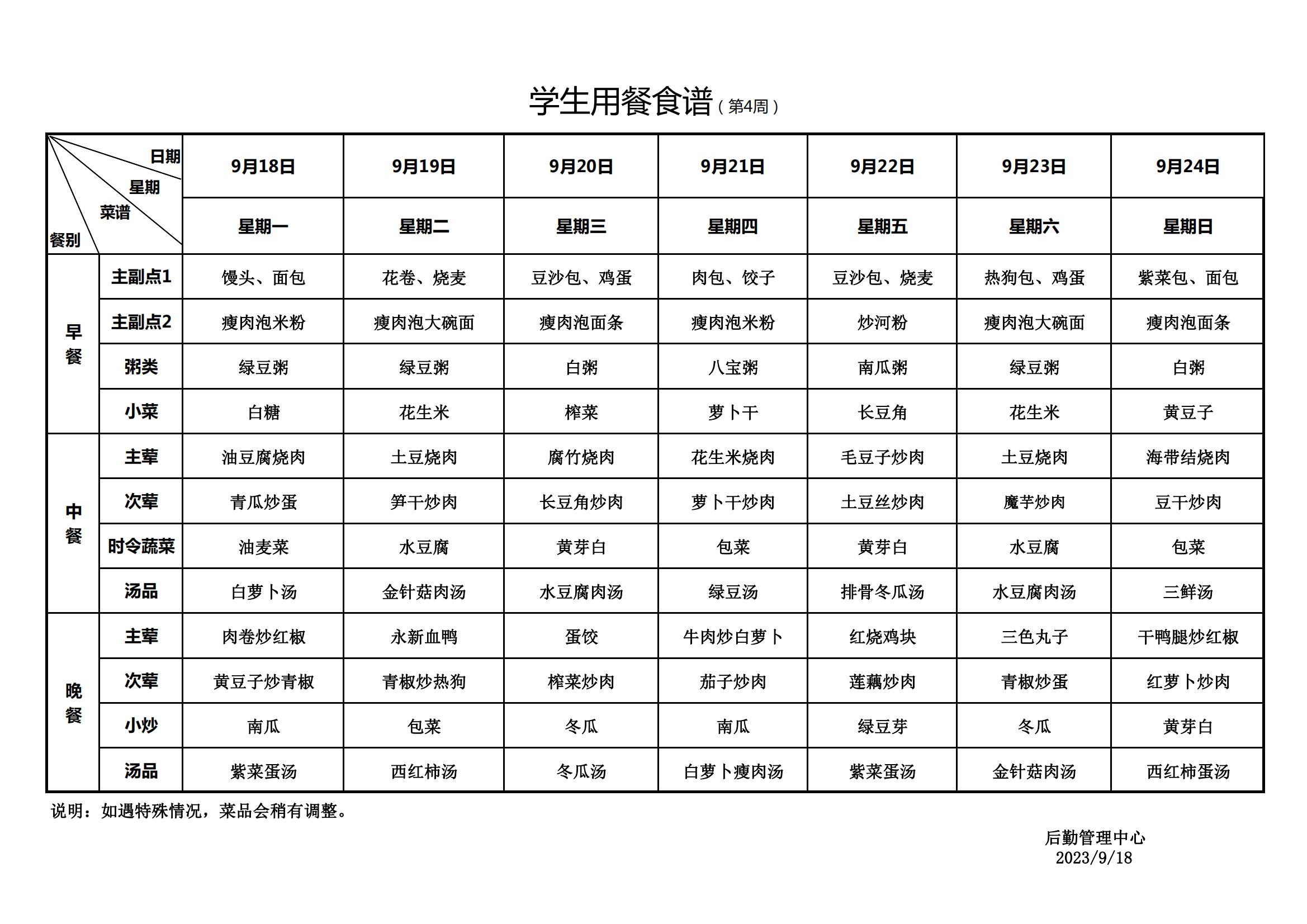 永新县致远学校2023年秋季学期学生用餐食谱(8)_20230918083423_00.jpg