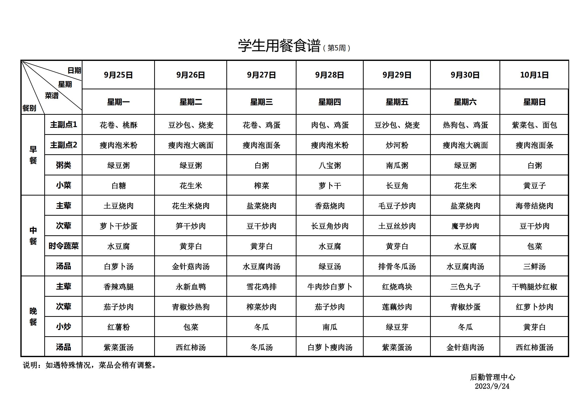 永新县致远学校2023年秋季学期学生用餐食谱(4)_20230925081345_00.jpg