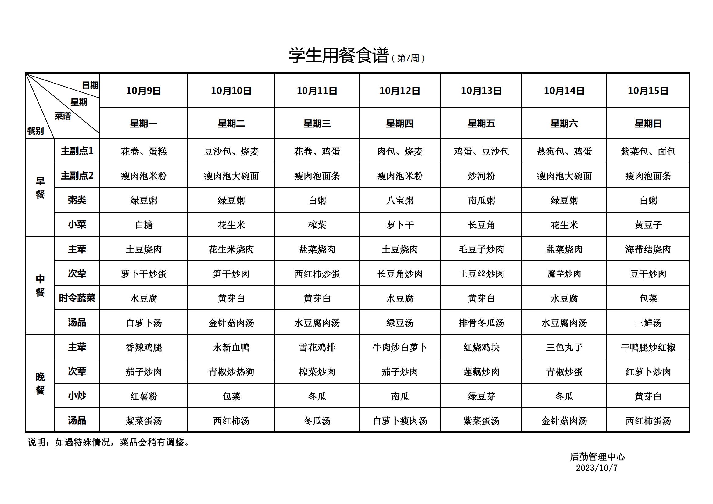 永新县致远学校2023年秋季学期学生用餐食谱(1)_20231008100453_00.jpg