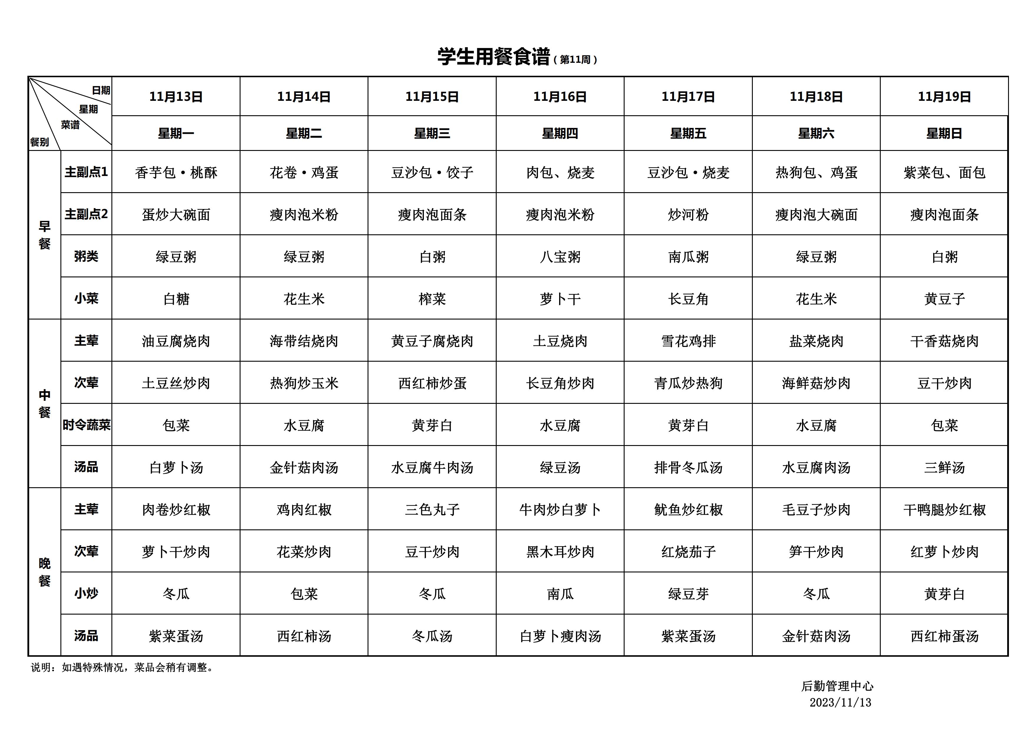 永新县致远学校2023年秋季学期学生用餐食谱(1)_20231114081602_00.jpg