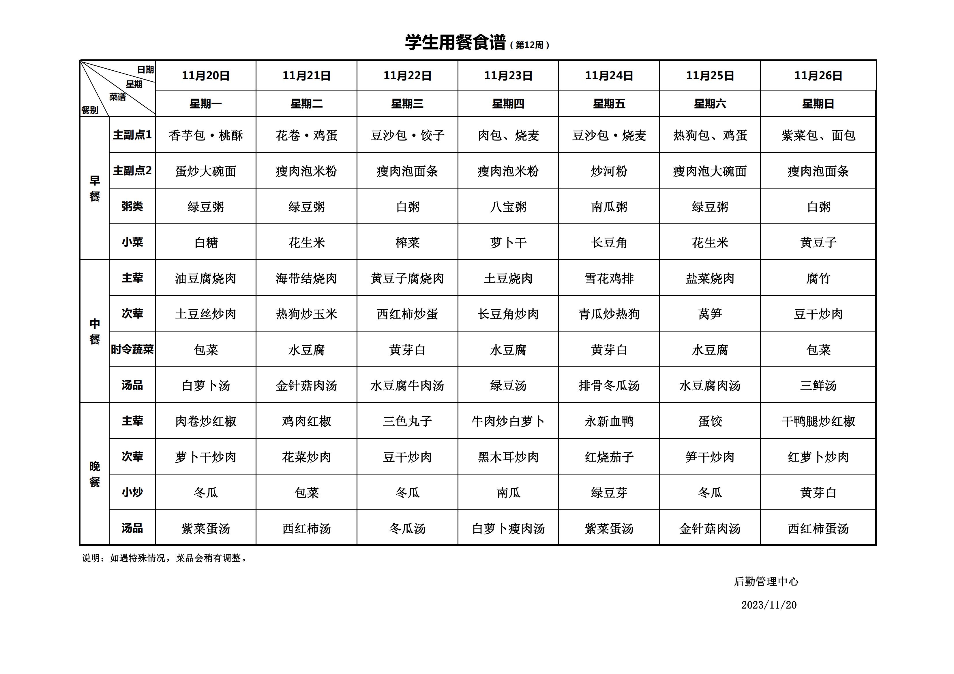 永新县致远学校2023年秋季学期学生用餐食谱(2)_20231120135447_00.jpg