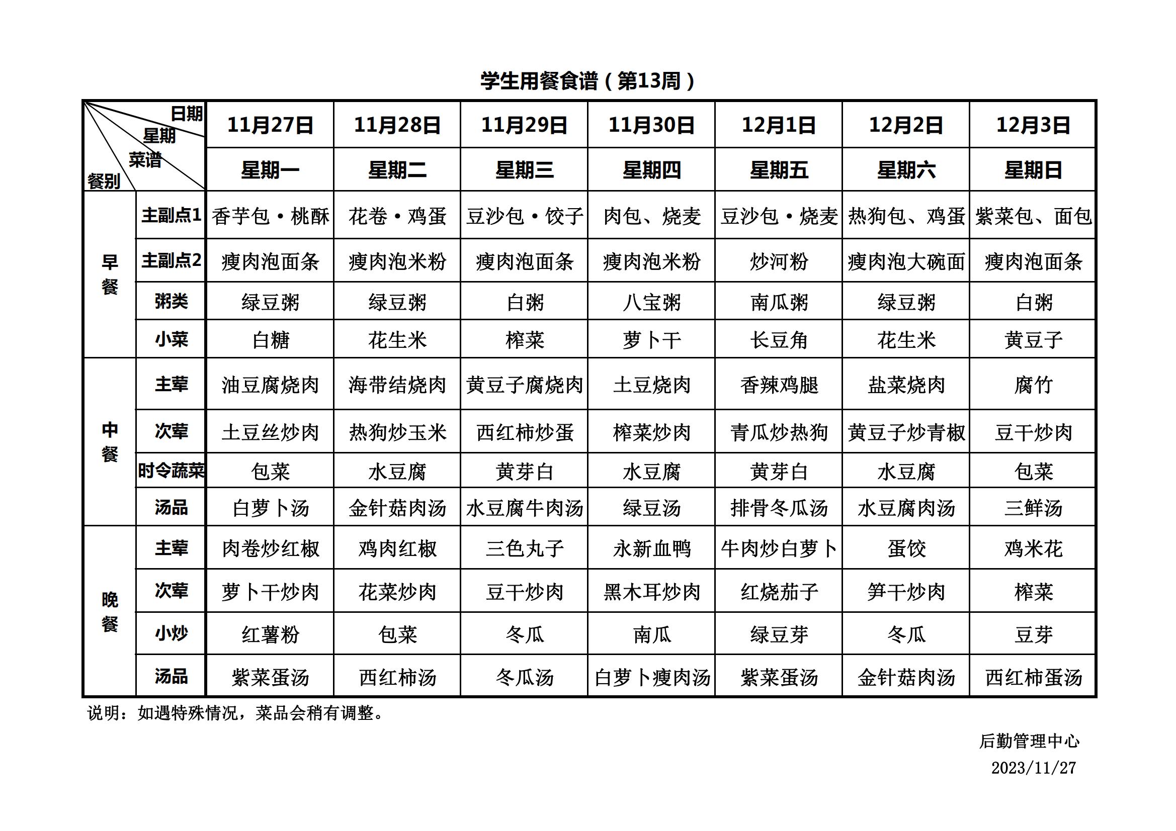 永新县致远学校2023年秋季学期学生用餐食谱(3)_20231126163805_00(1).jpg