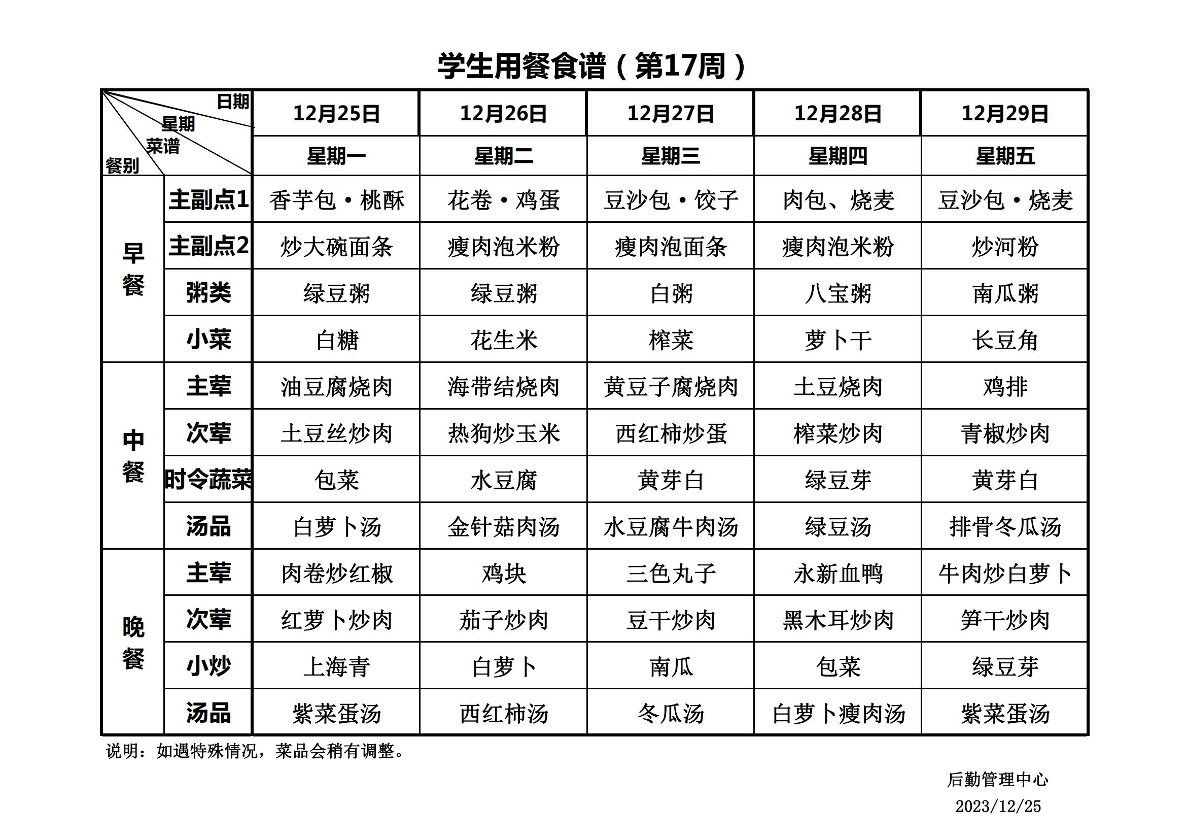 永新县致远学校2023年秋季学期学生用餐食谱(6)_20231229090924_00.jpg