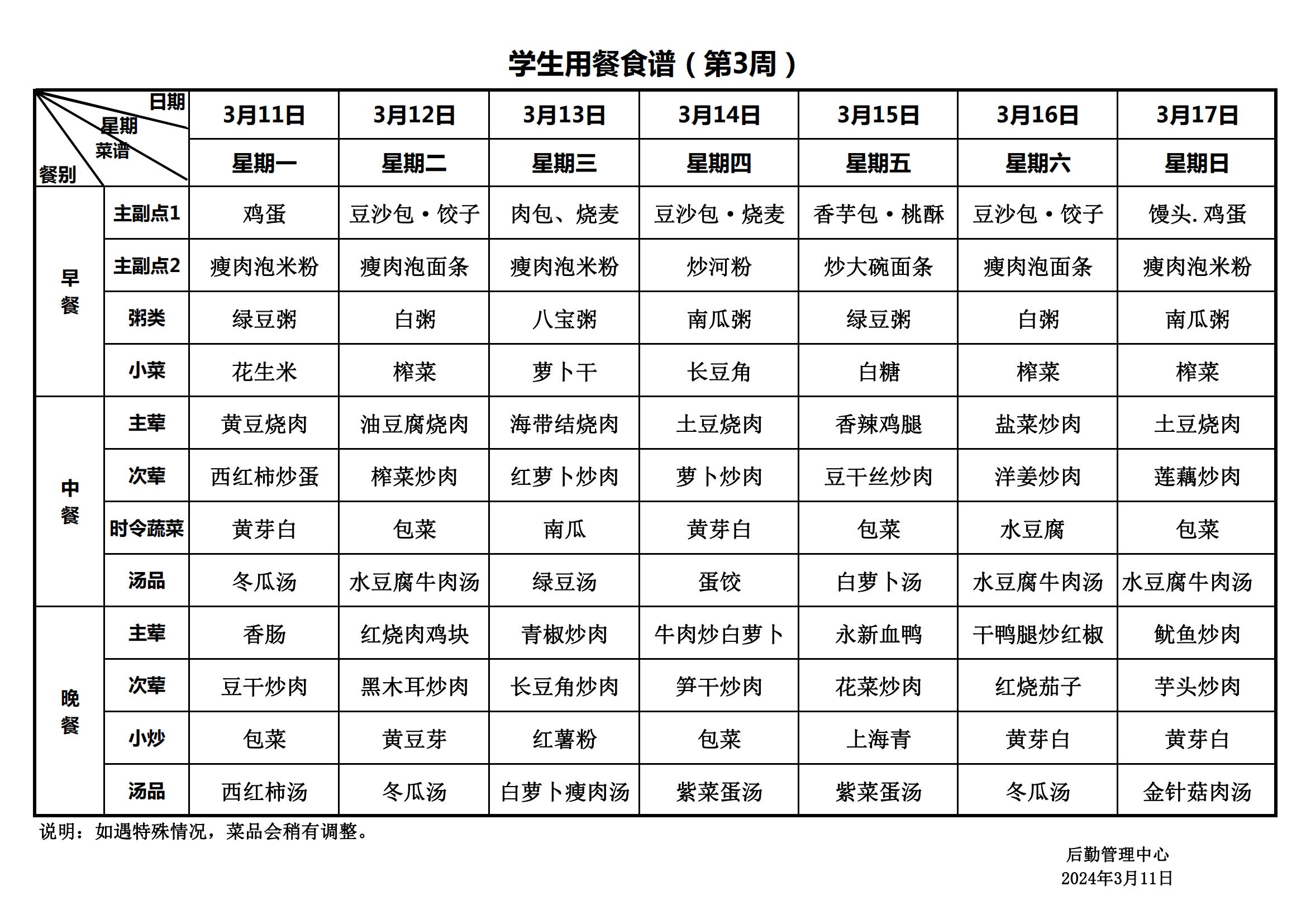 永新县致远学校2024年春季学期学生用餐食谱(2)_00.jpg