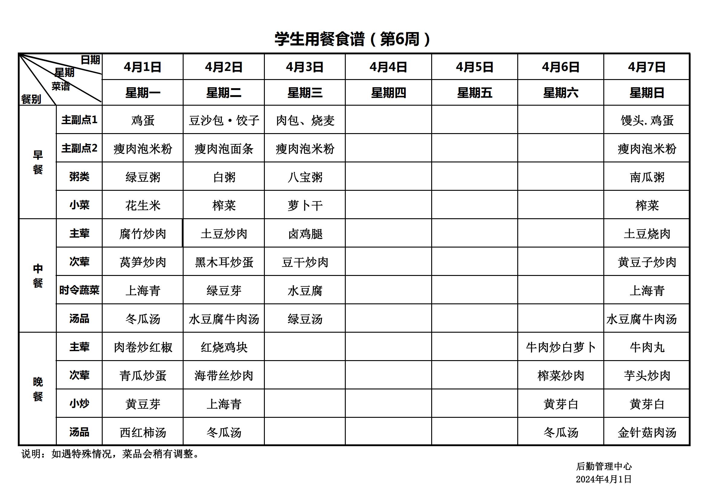 永新县致远学校2024年春季学期学生用餐食谱_00(1).jpg