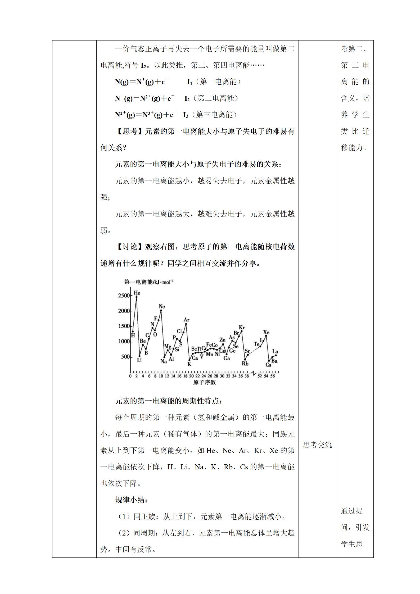 1.2.2原子结构与元素周期律_第二课时教案_04.jpg