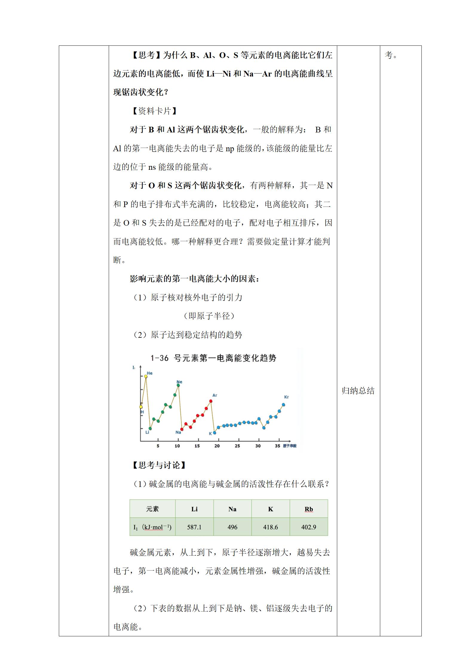 1.2.2原子结构与元素周期律_第二课时教案_05.jpg