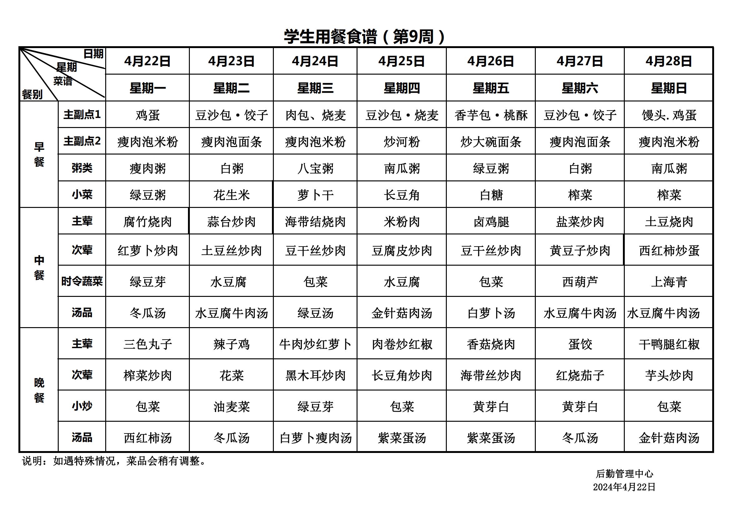 永新县致远学校2024年春季学期学生用餐食谱(2)_00.jpg