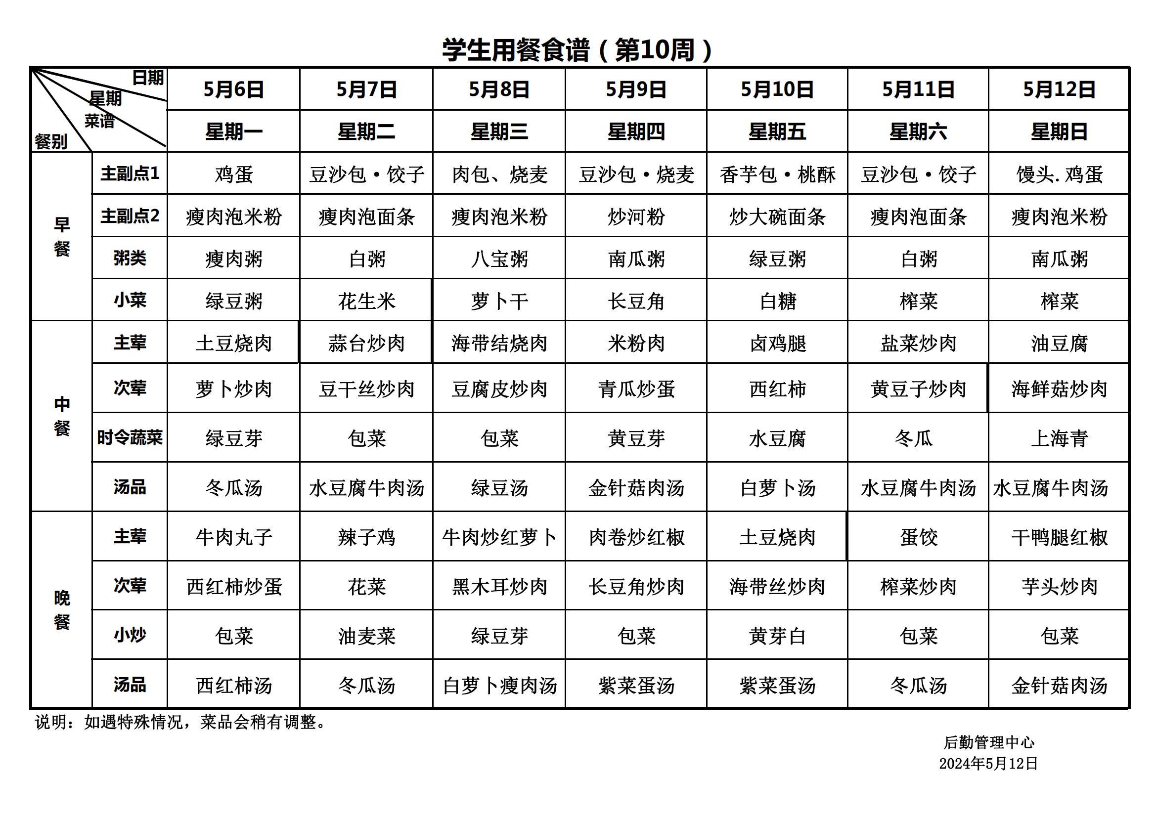 永新县致远学校2024年春季学期学生用餐食谱_00.jpg