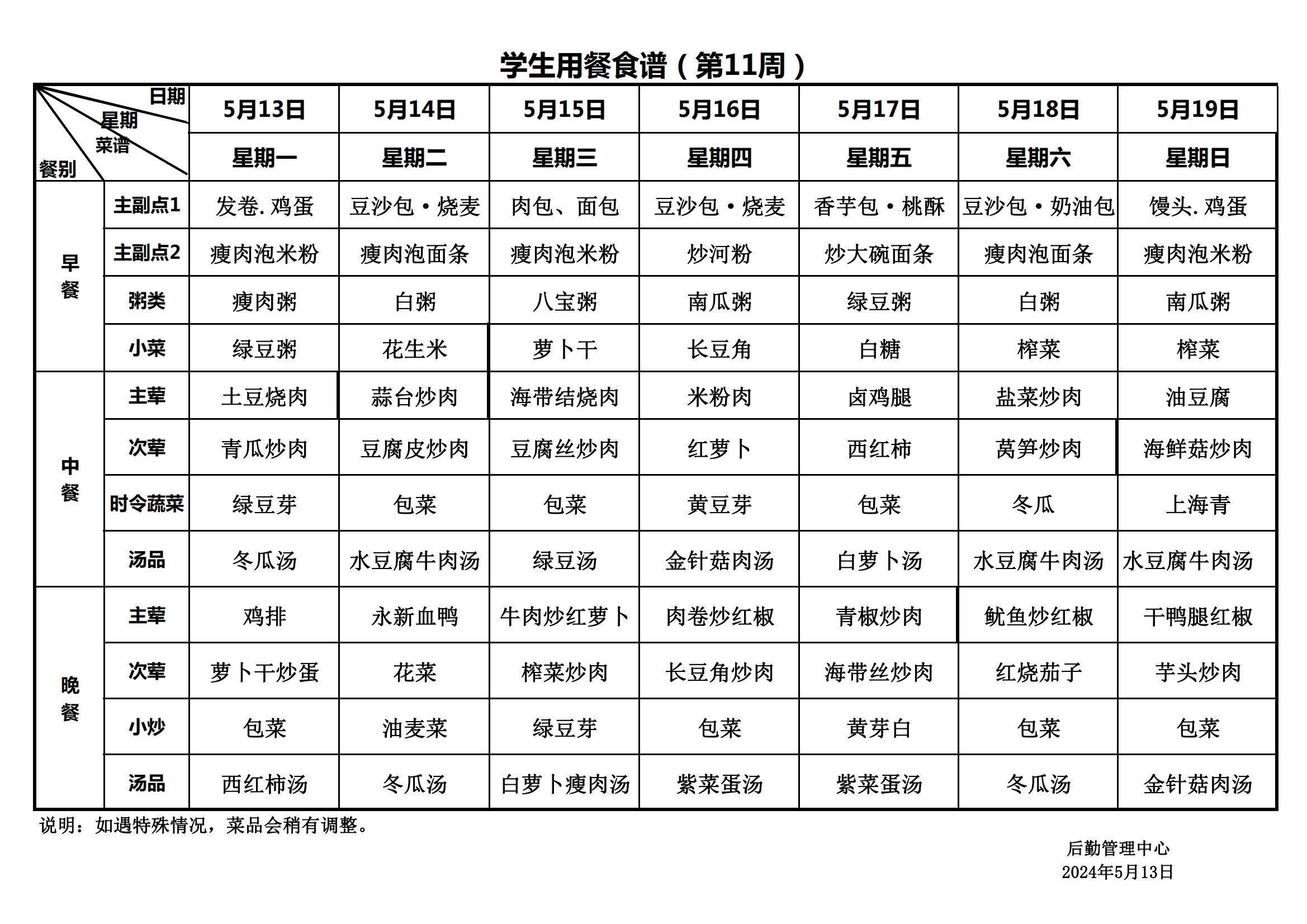 永新县致远学校2024年春季学期学生用餐食谱(2)(1)_00.jpg