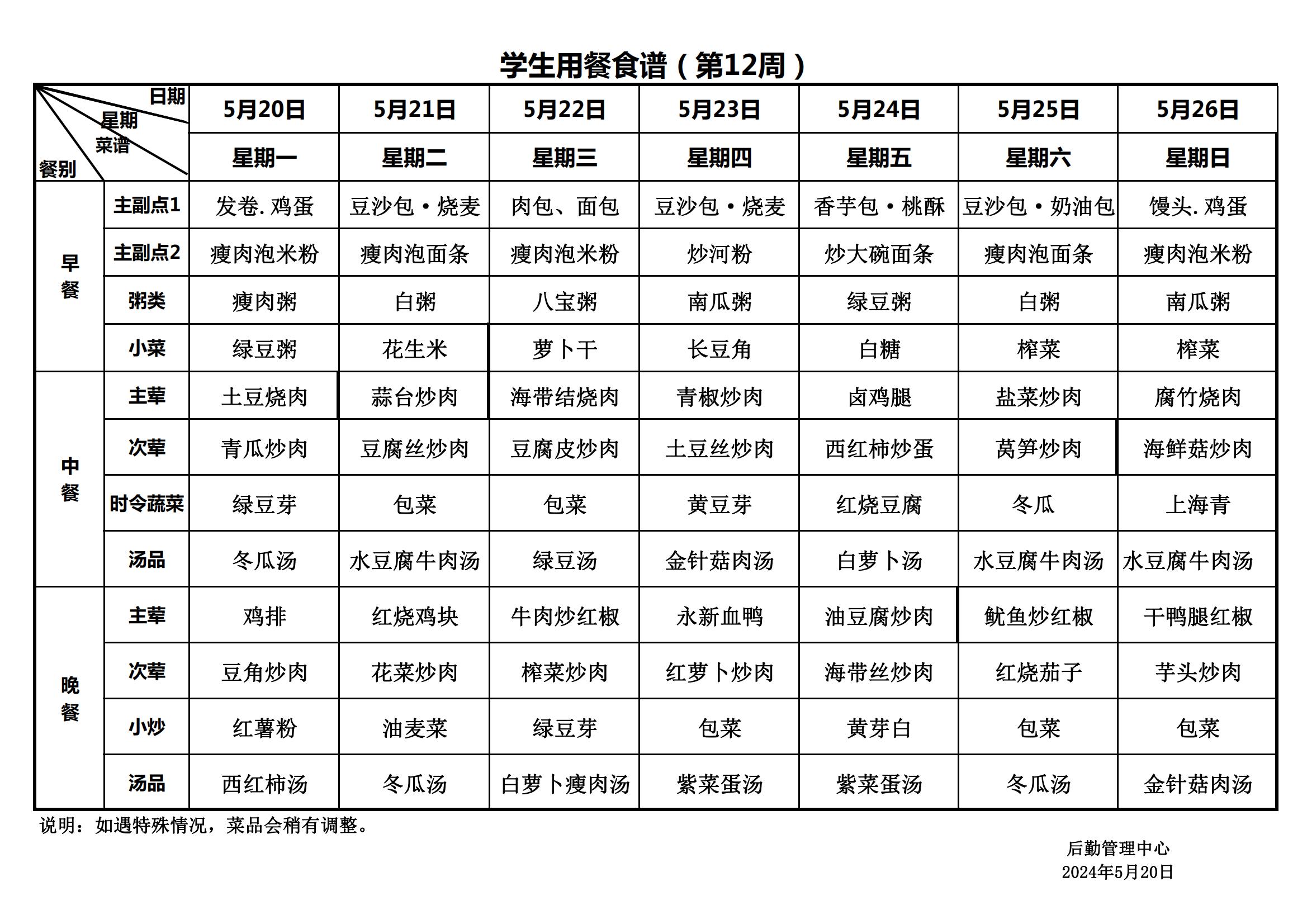 永新县致远学校2024年春季学期学生用餐食谱(2)_00.jpg