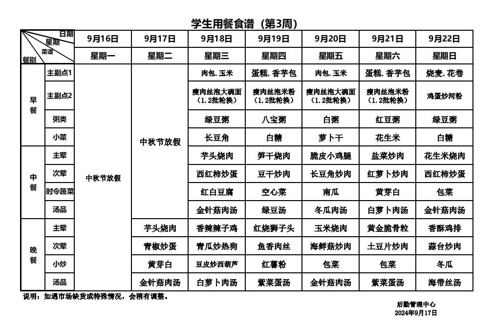 每周食谱（第三周）.png